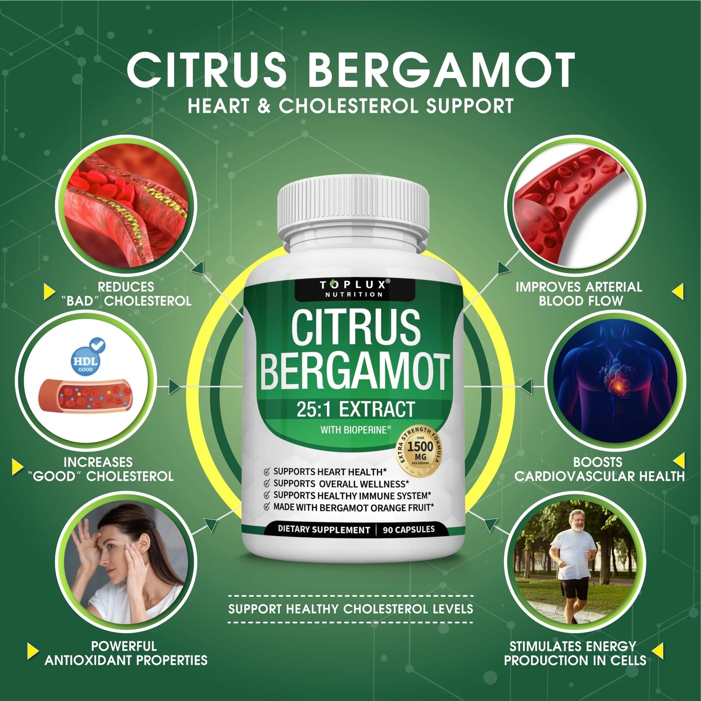 Citrus Bergamot 25:1 Extract with Bioperine 1500Mg Bergamot Extract Cardiovascular & Cholesterol Support 90 Capsules